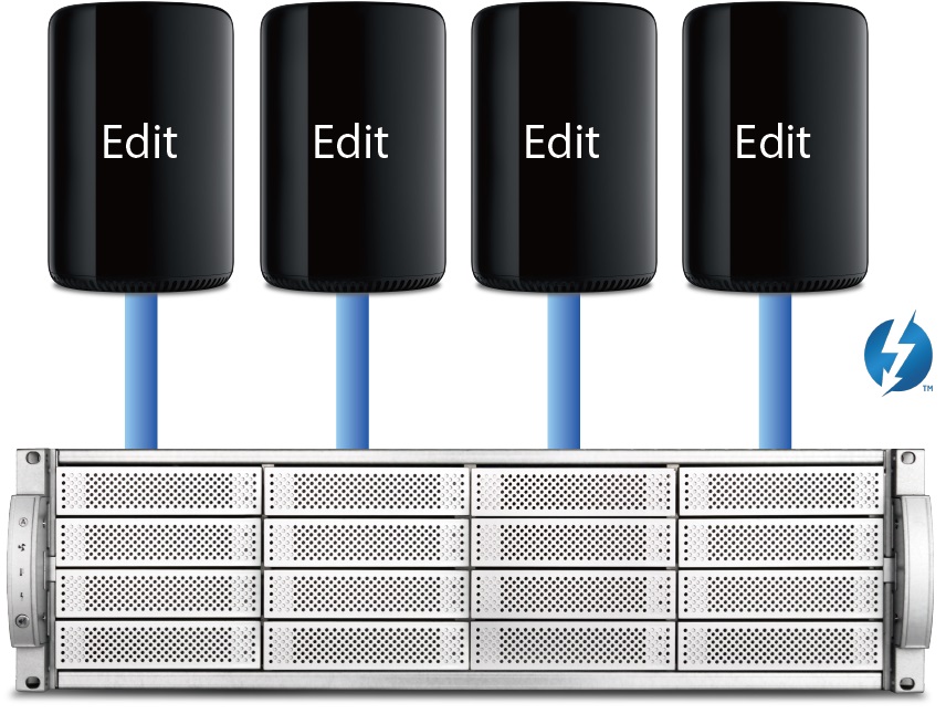 Accusys A16T2-Share